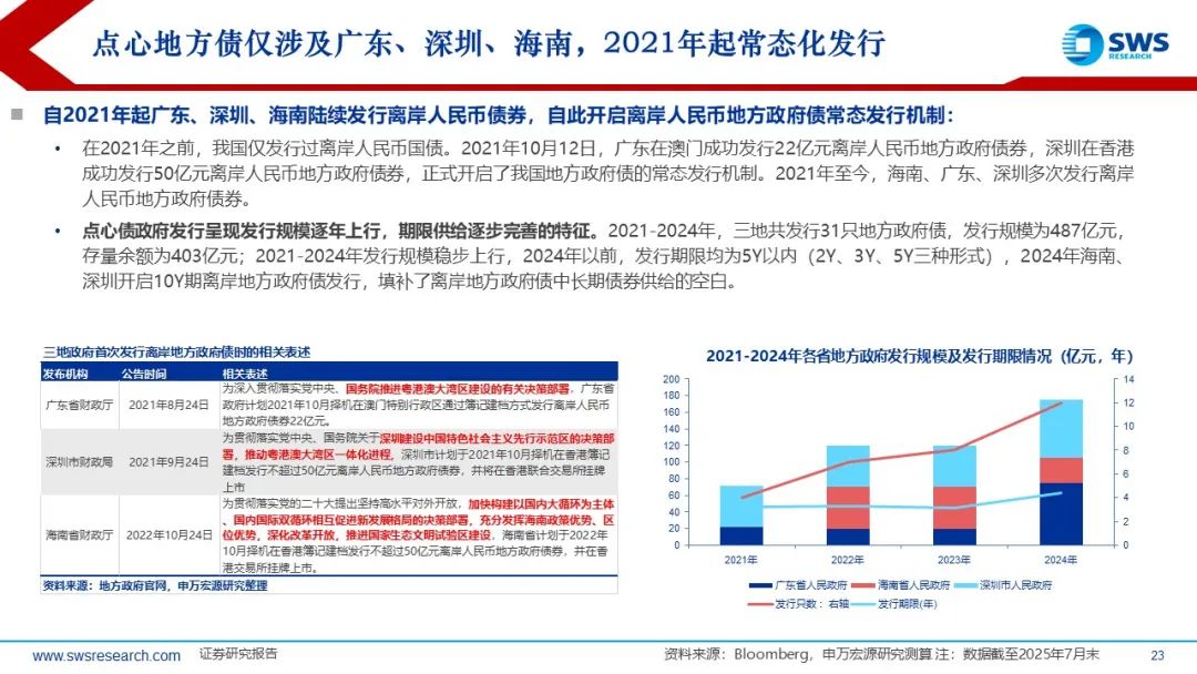 工信部节能司组织召开工业资源综合利用行业座谈会
