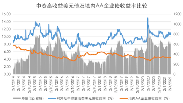 工信部节能司组织召开工业资源综合利用行业座谈会