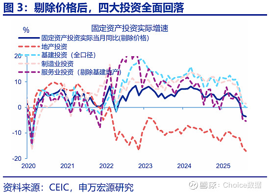 工信部节能司组织召开工业资源综合利用行业座谈会