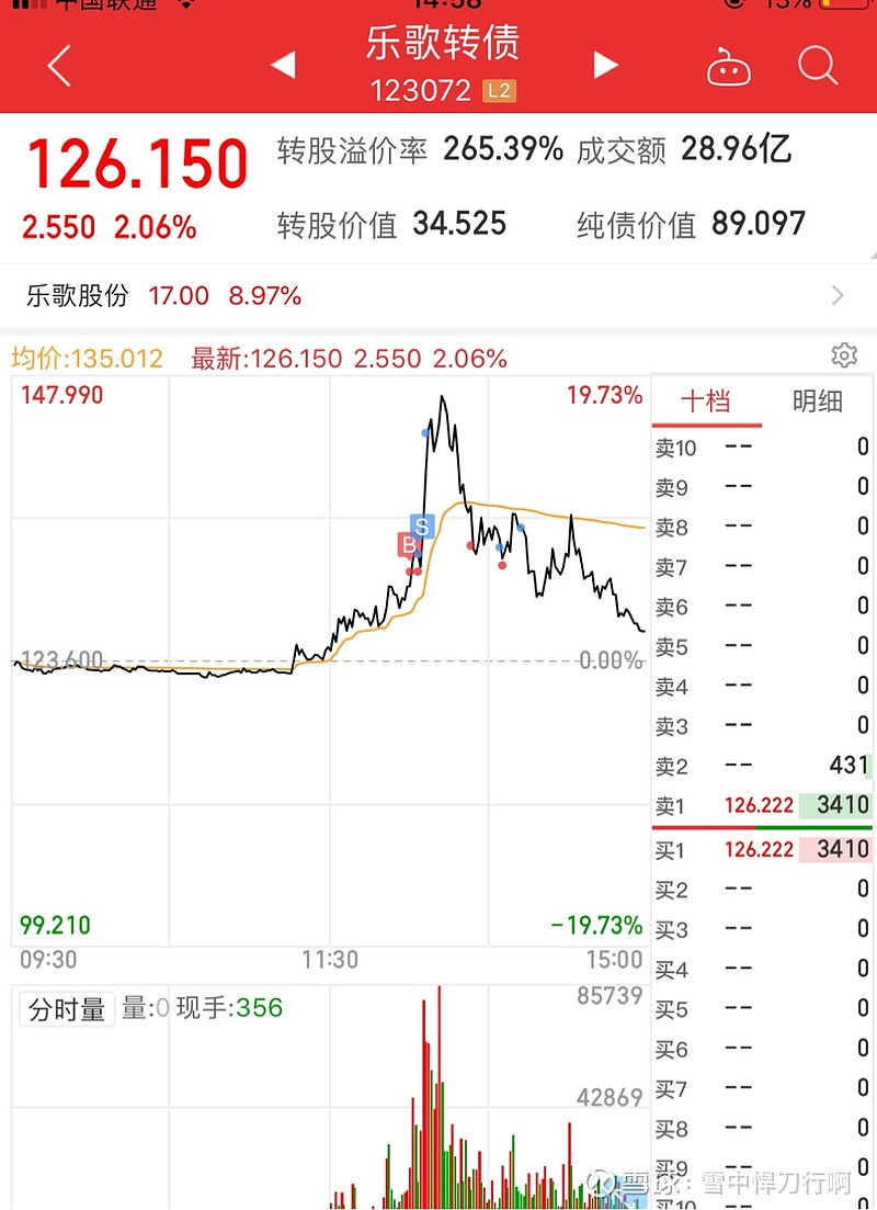 ST中泰大宗交易成交50.00万股 成交额225.00万元