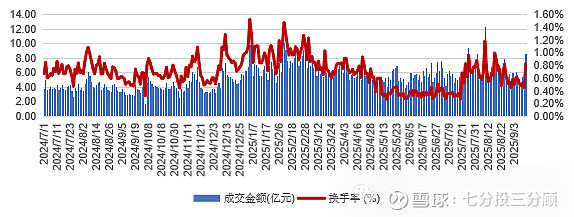 工信部节能司组织召开工业资源综合利用行业座谈会