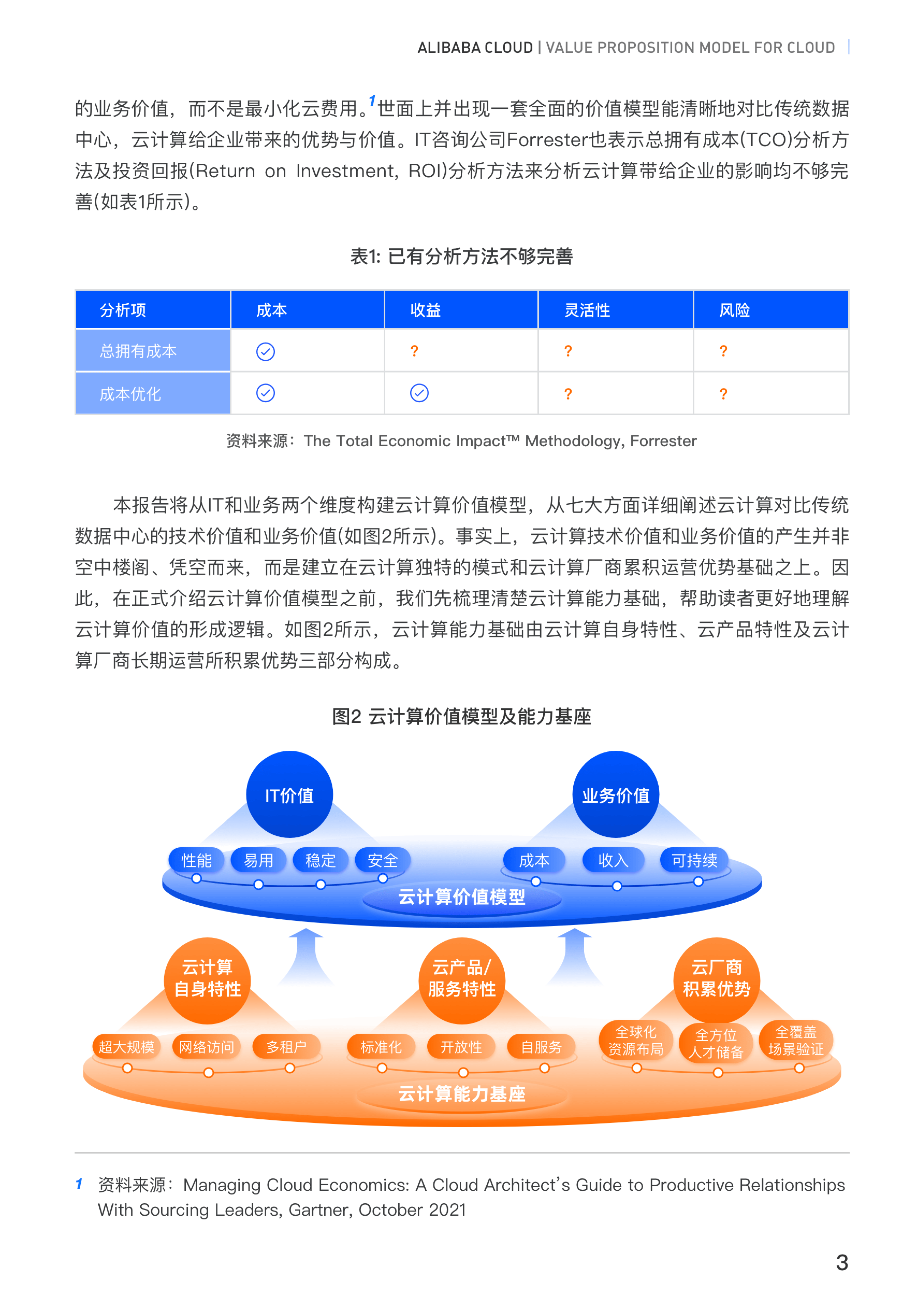 工信部节能司组织召开工业资源综合利用行业座谈会