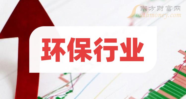 【公告精选】中国铝业2024年预盈120亿至130亿元；汇源通信提示风险