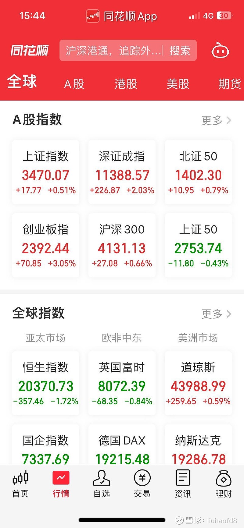 ST中泰大宗交易成交50.00万股 成交额225.00万元
