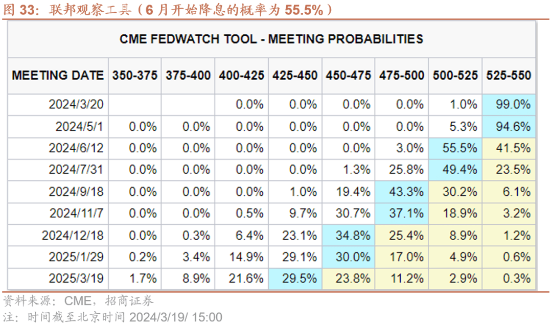 工信部节能司组织召开工业资源综合利用行业座谈会
