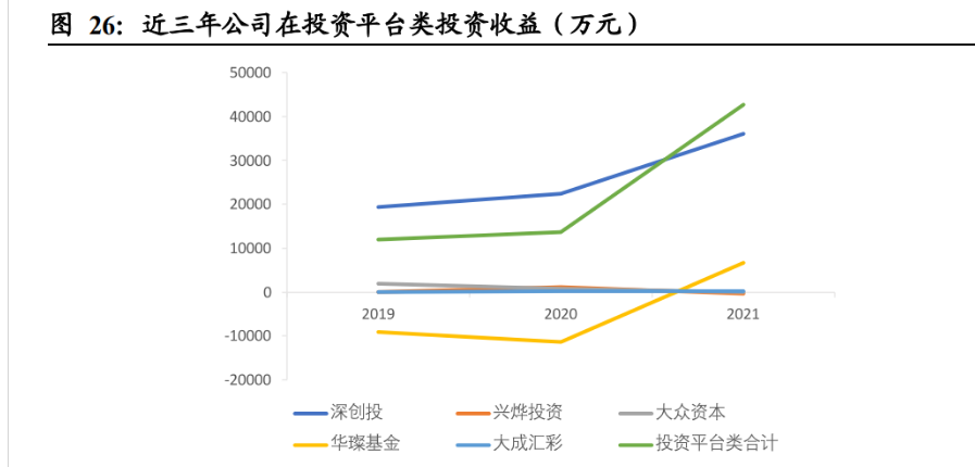 【公告精选】中国铝业2024年预盈120亿至130亿元；汇源通信提示风险