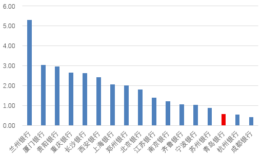 ST中泰大宗交易成交50.00万股 成交额225.00万元