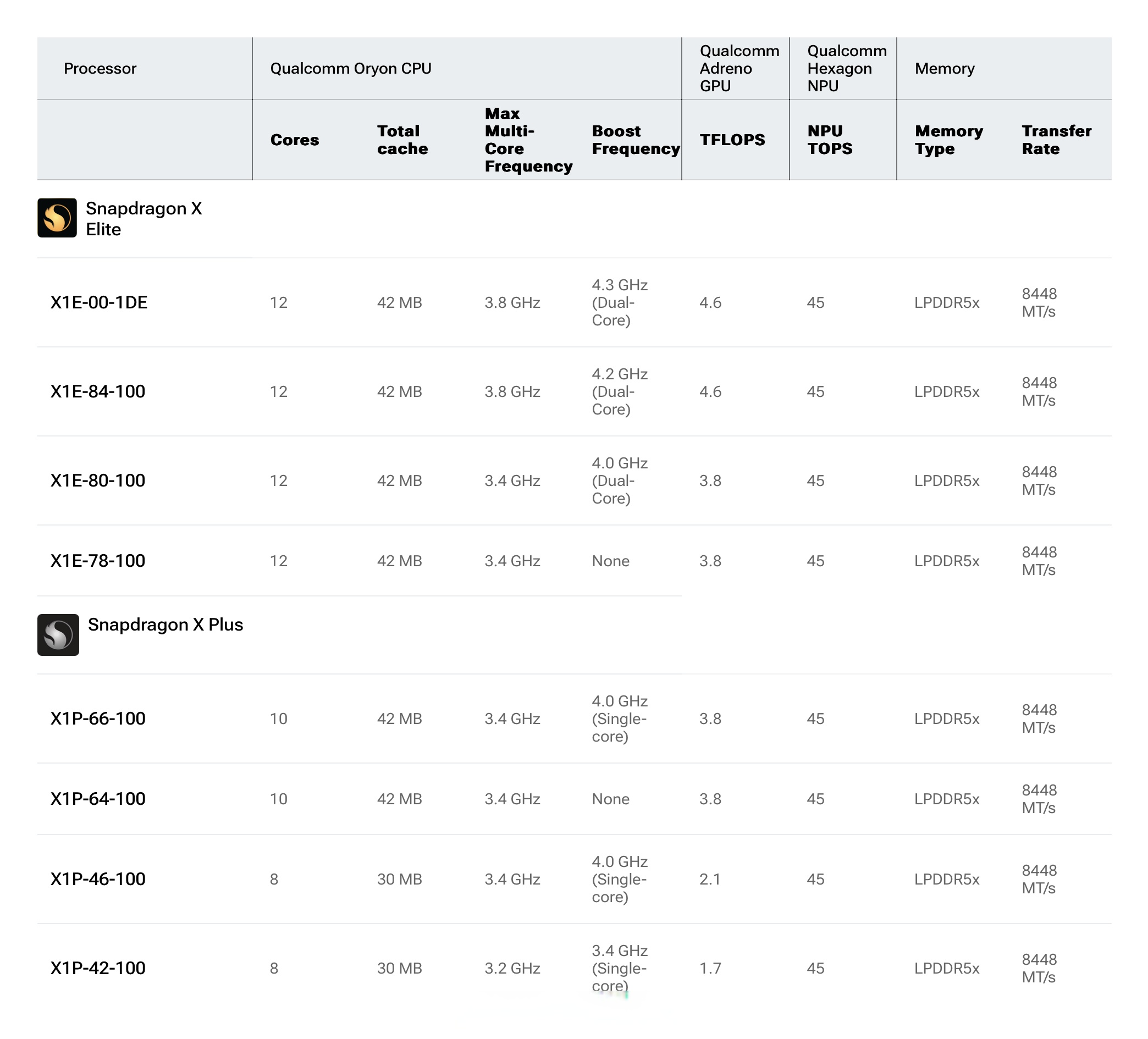 ST中泰大宗交易成交50.00万股 成交额225.00万元
