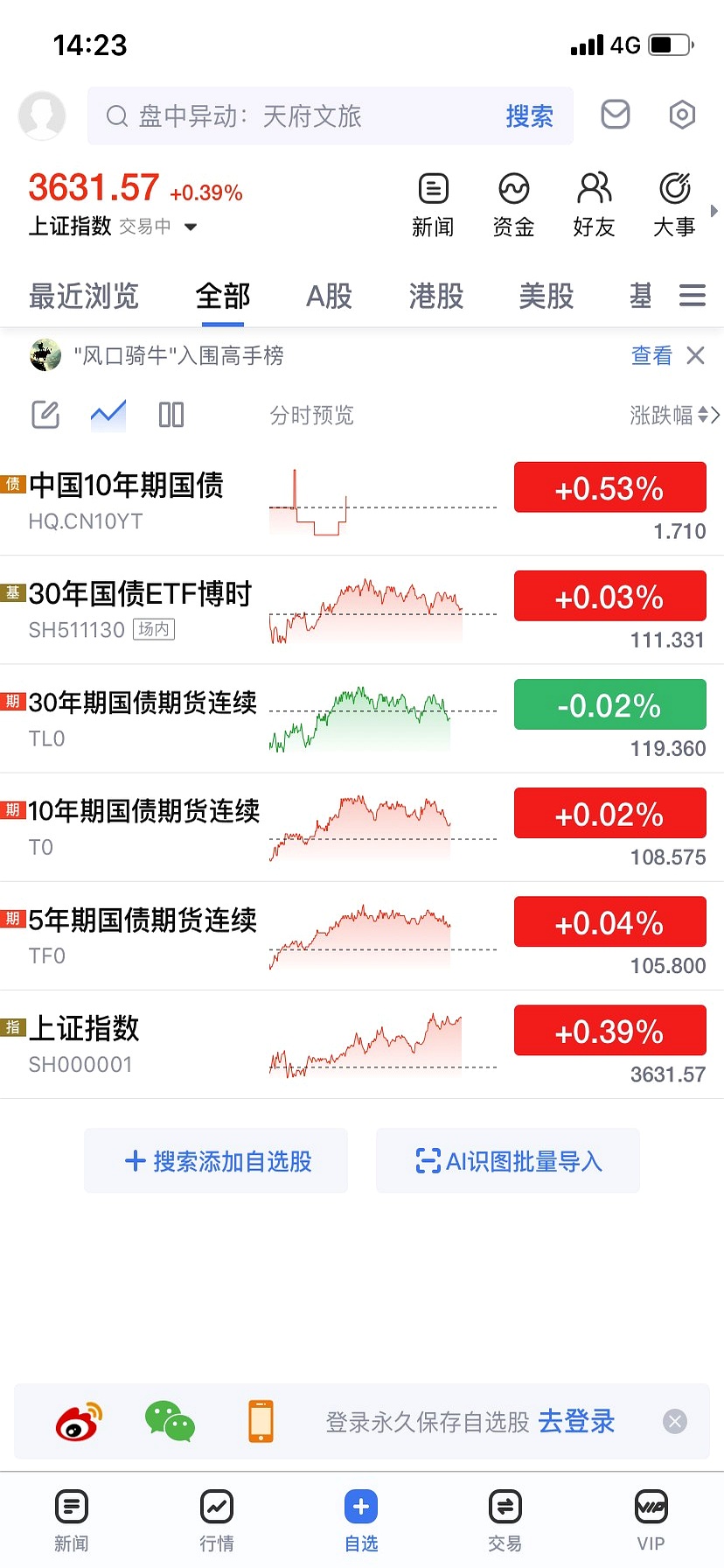 【公告精选】中国铝业2024年预盈120亿至130亿元；汇源通信提示风险
