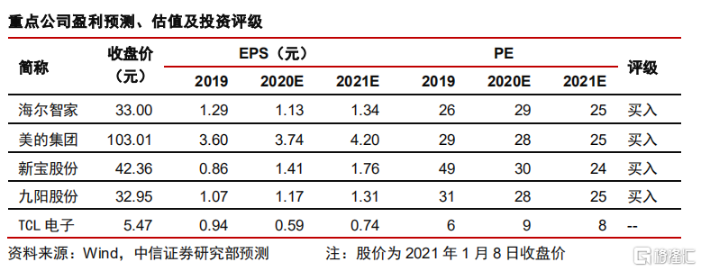 工信部节能司组织召开工业资源综合利用行业座谈会