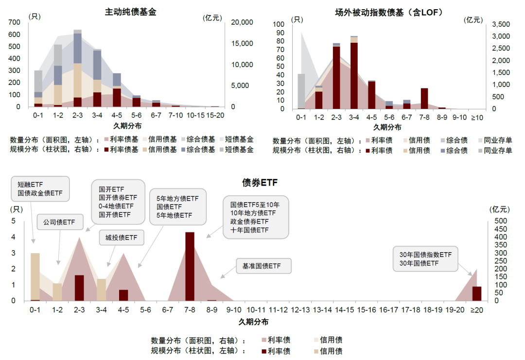 【公告精选】中国铝业2024年预盈120亿至130亿元；汇源通信提示风险