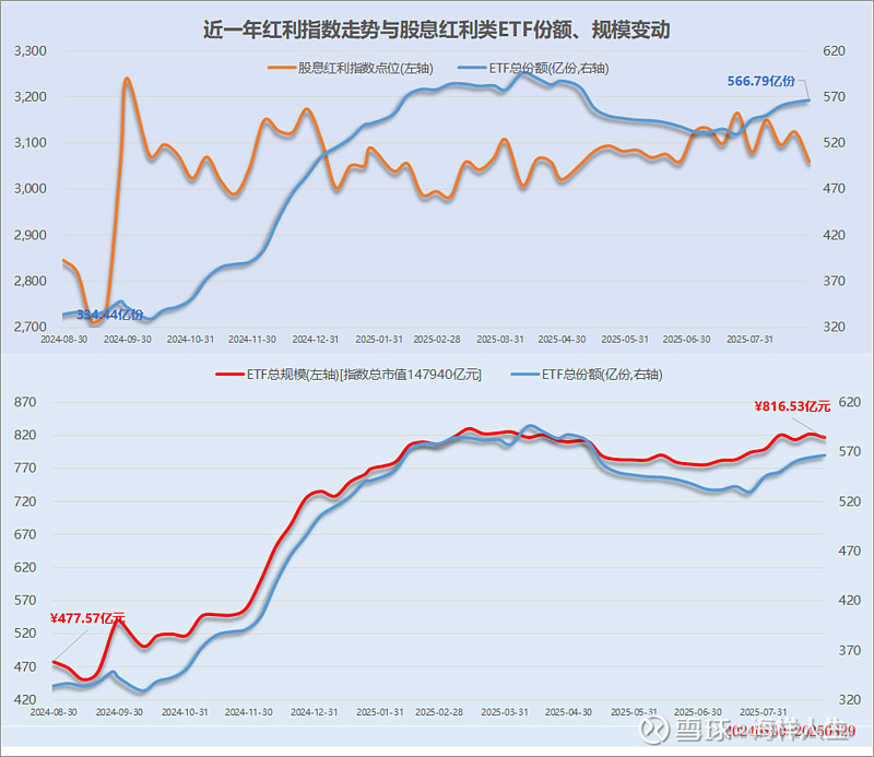 工信部节能司组织召开工业资源综合利用行业座谈会