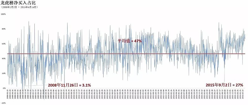【公告精选】中国铝业2024年预盈120亿至130亿元；汇源通信提示风险