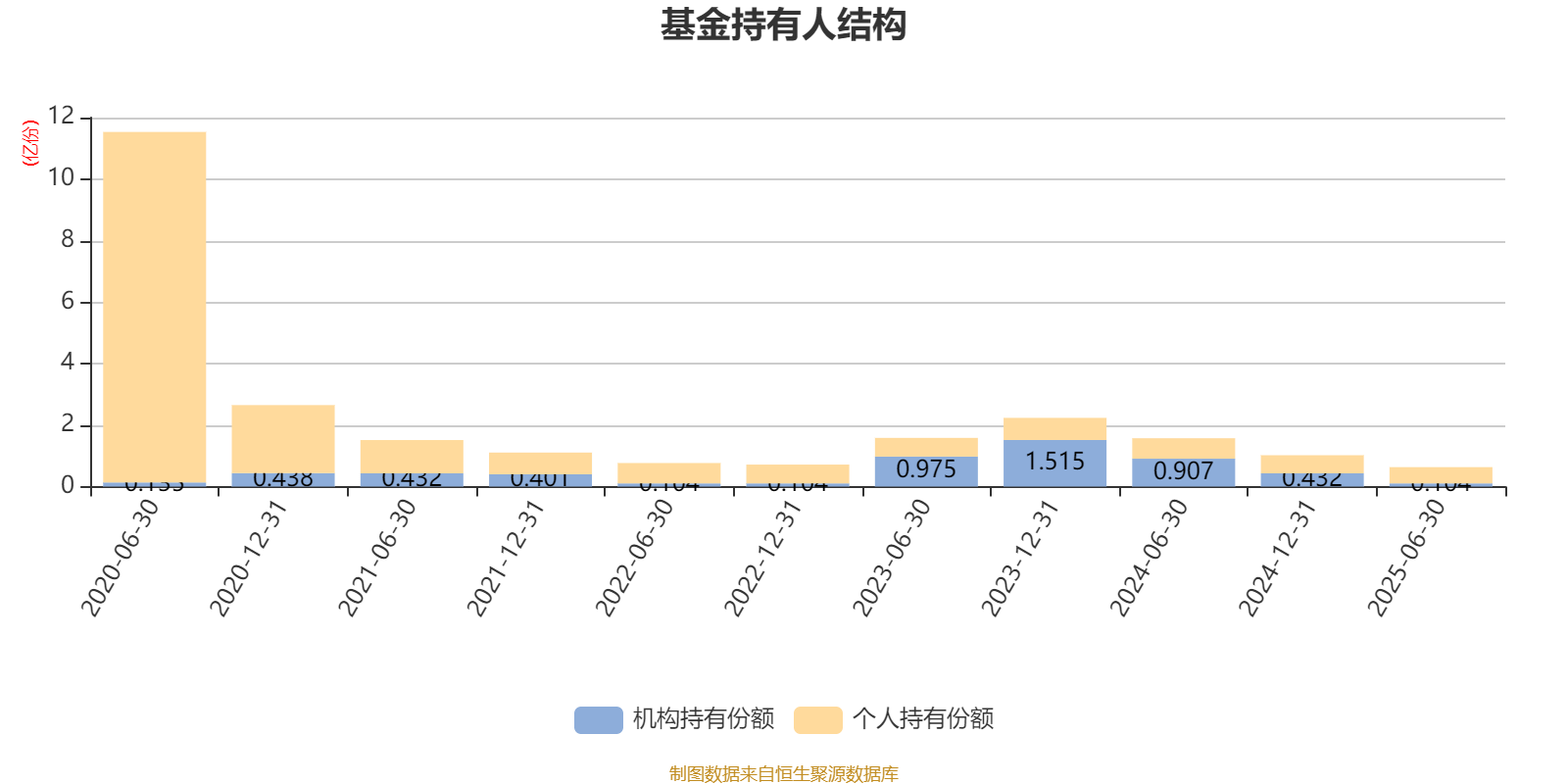 ST中泰大宗交易成交50.00万股 成交额225.00万元