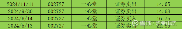 【公告精选】中国铝业2024年预盈120亿至130亿元;汇源通信提示风险