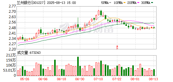 【公告精选】中国铝业2024年预盈120亿至130亿元；汇源通信提示风险