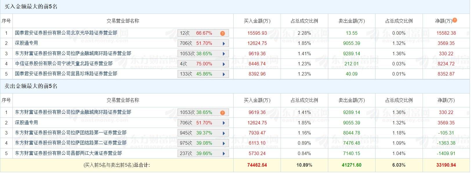 工信部节能司组织召开工业资源综合利用行业座谈会