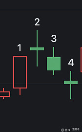 【公告精选】中国铝业2024年预盈120亿至130亿元；汇源通信提示风险