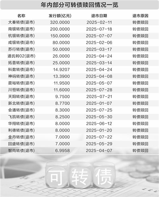 ST中泰大宗交易成交50.00万股 成交额225.00万元