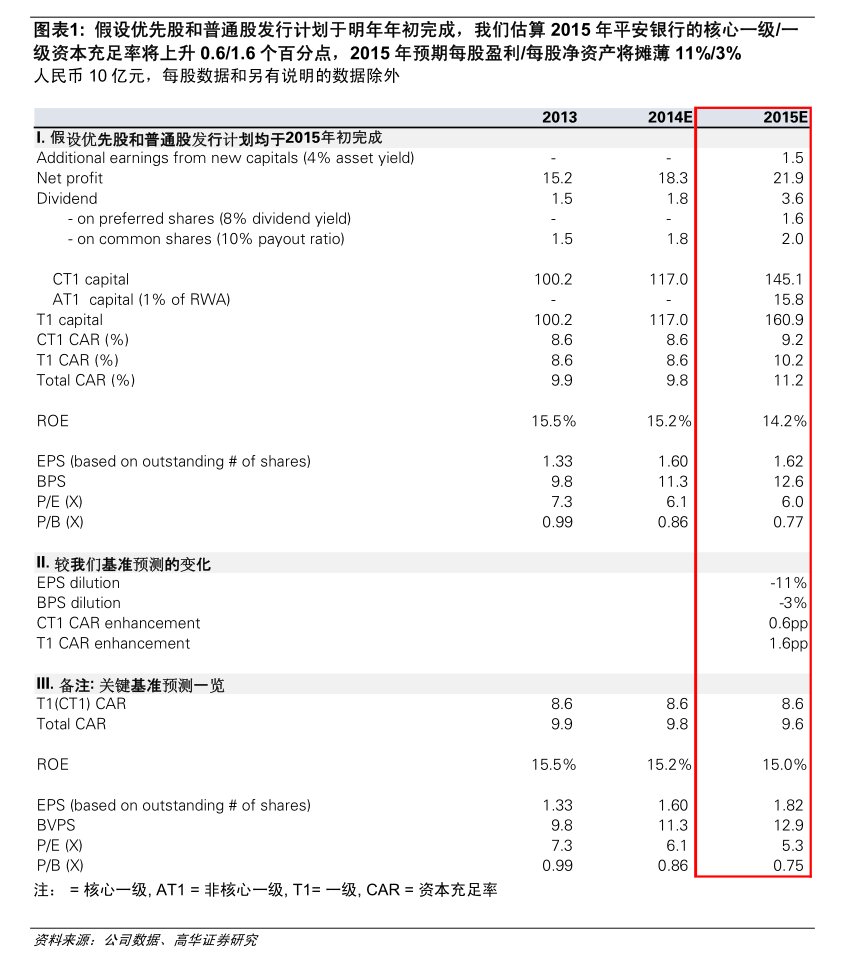 ST中泰大宗交易成交50.00万股 成交额225.00万元