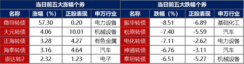 工信部节能司组织召开工业资源综合利用行业座谈会