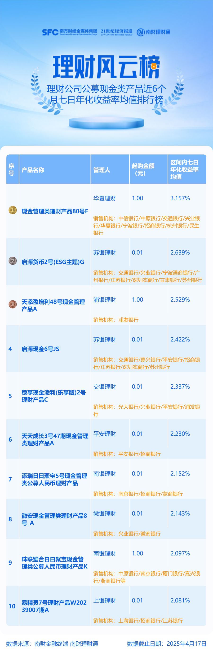工信部节能司组织召开工业资源综合利用行业座谈会