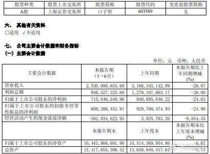 工信部节能司组织召开工业资源综合利用行业座谈会
