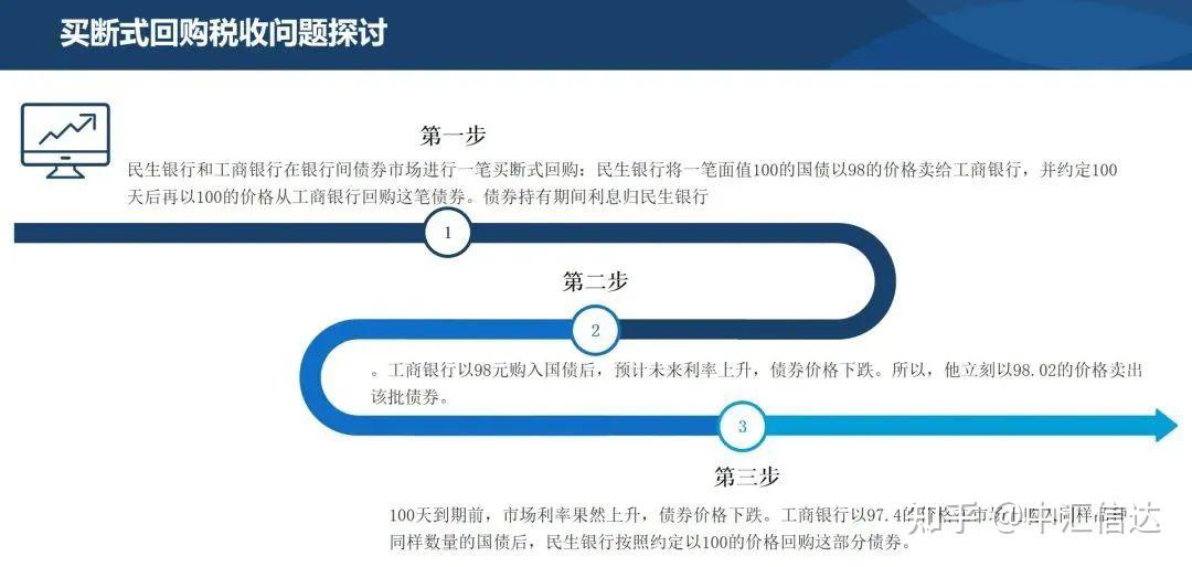 工信部节能司组织召开工业资源综合利用行业座谈会