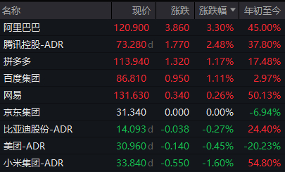 工信部节能司组织召开工业资源综合利用行业座谈会
