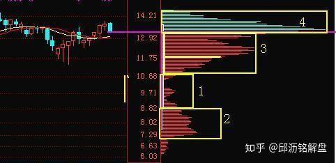 ST中泰大宗交易成交50.00万股 成交额225.00万元