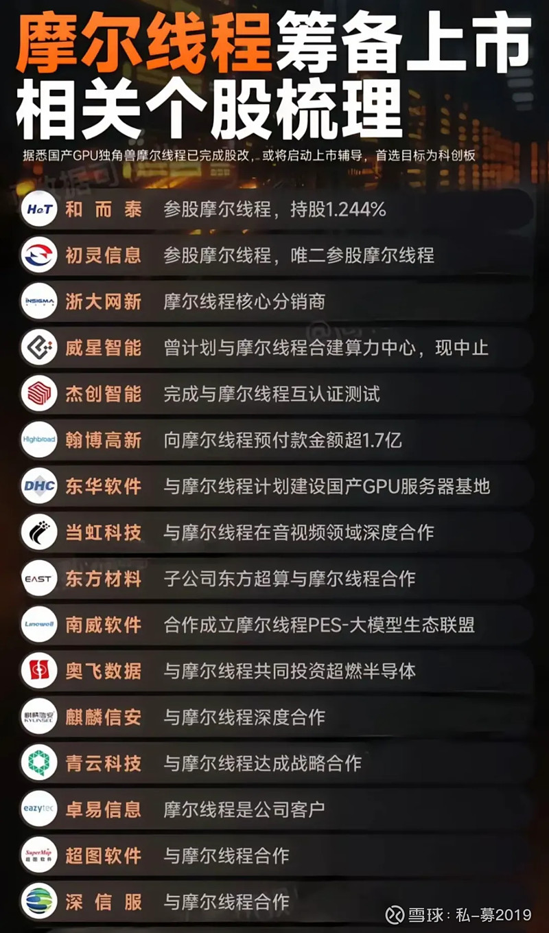 工信部节能司组织召开工业资源综合利用行业座谈会