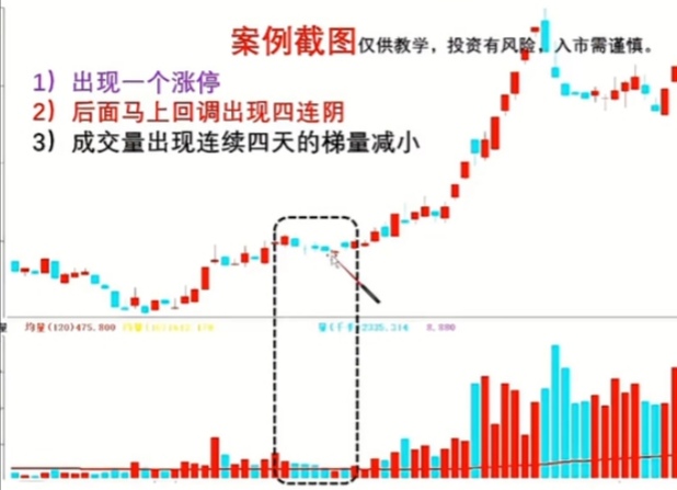 工信部节能司组织召开工业资源综合利用行业座谈会