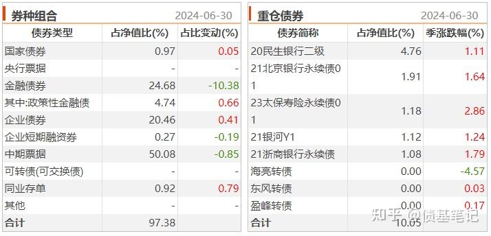 ST中泰大宗交易成交50.00万股 成交额225.00万元