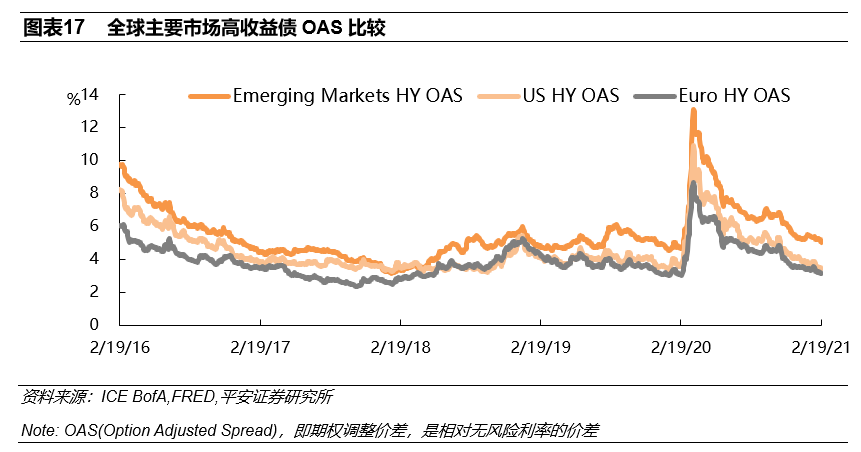 工信部节能司组织召开工业资源综合利用行业座谈会