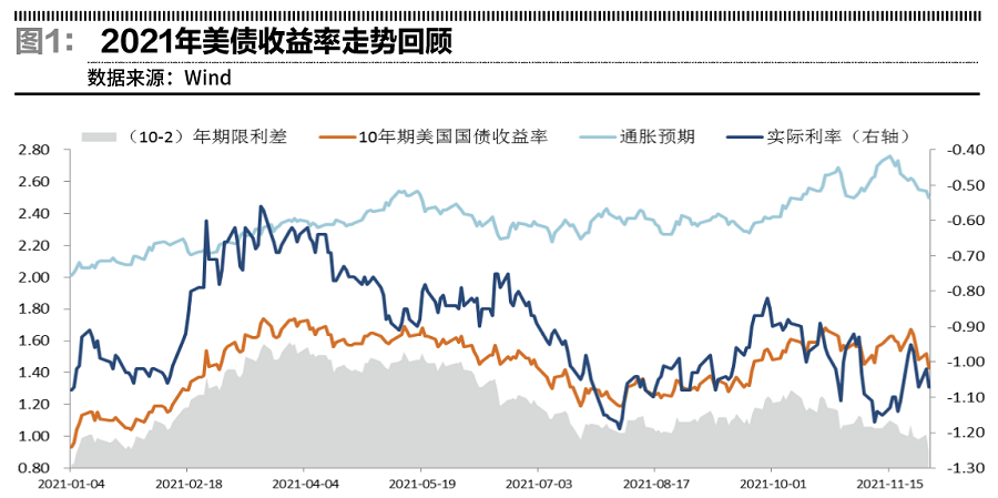 工信部节能司组织召开工业资源综合利用行业座谈会