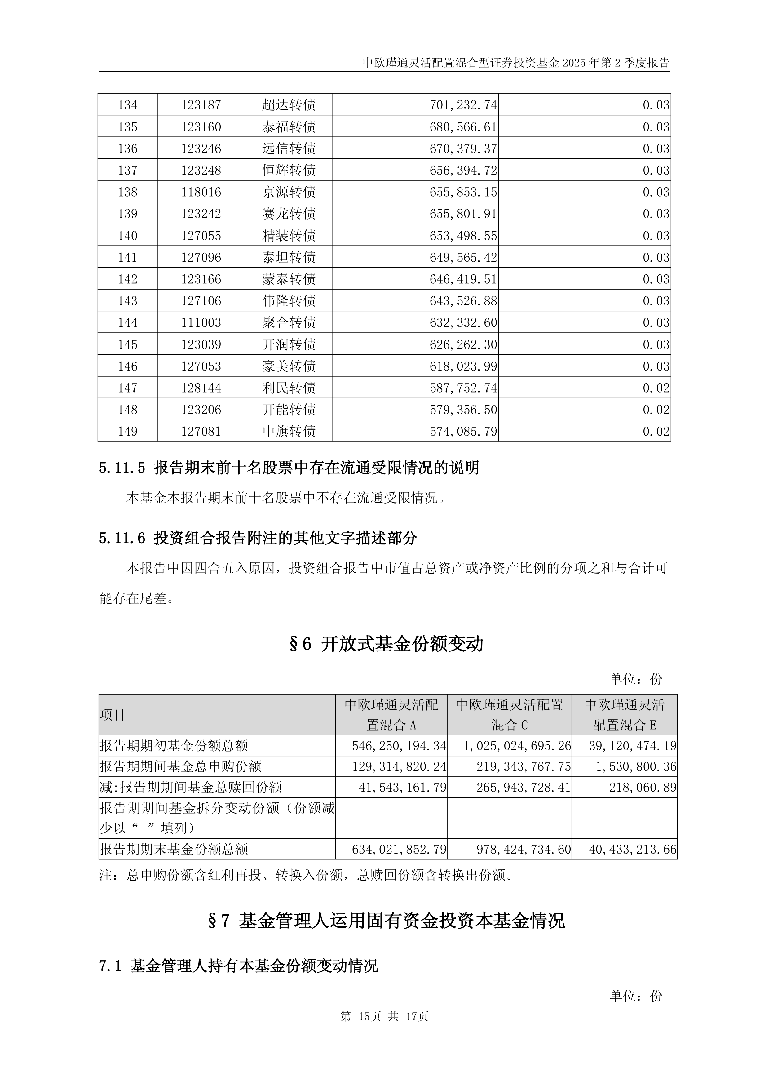 工信部节能司组织召开工业资源综合利用行业座谈会
