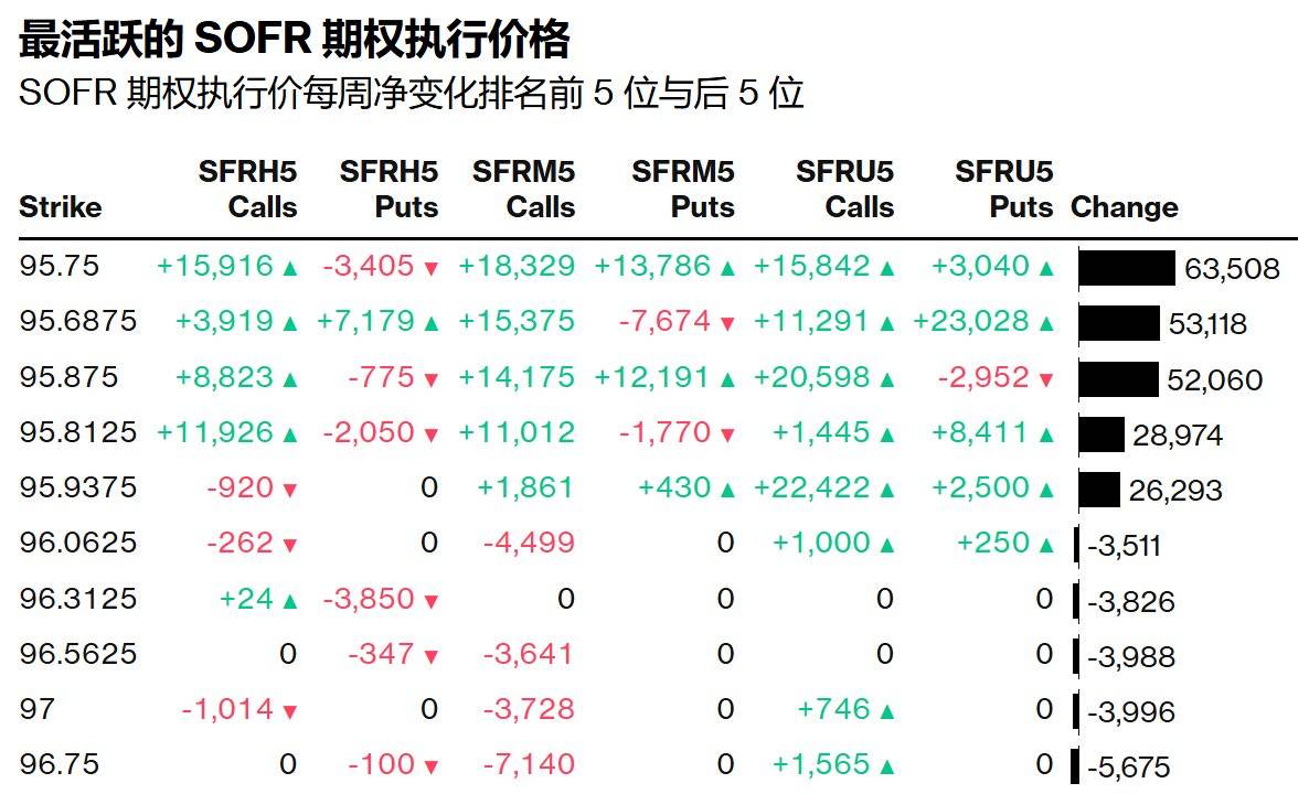 舍得酒业:2025年推出更多具有流量的网红级大单品