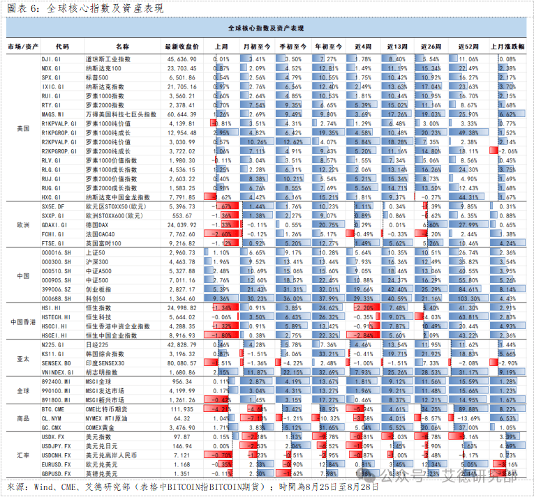 ST中泰大宗交易成交50.00万股 成交额225.00万元