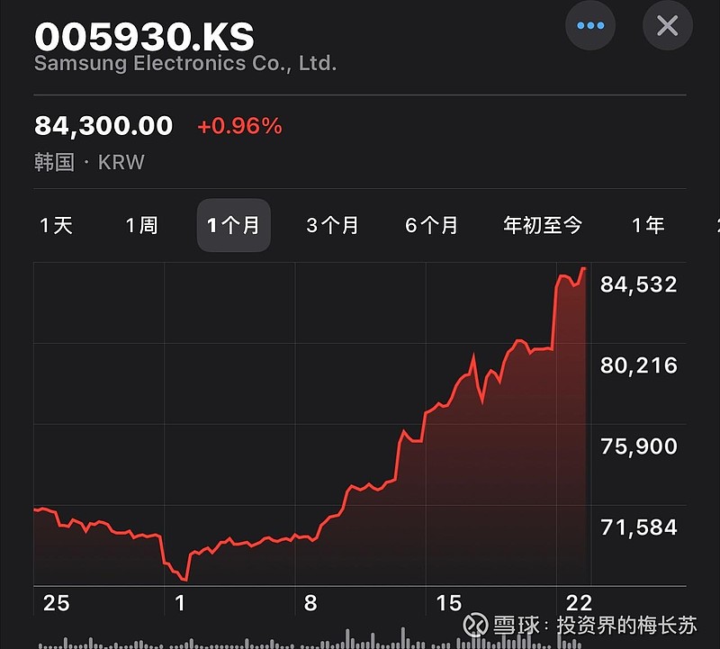 【公告精选】中国铝业2024年预盈120亿至130亿元；汇源通信提示风险