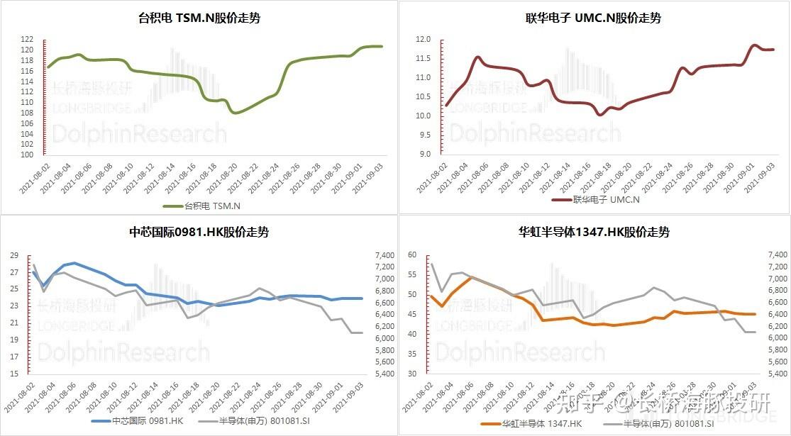 ST中泰大宗交易成交50.00万股 成交额225.00万元