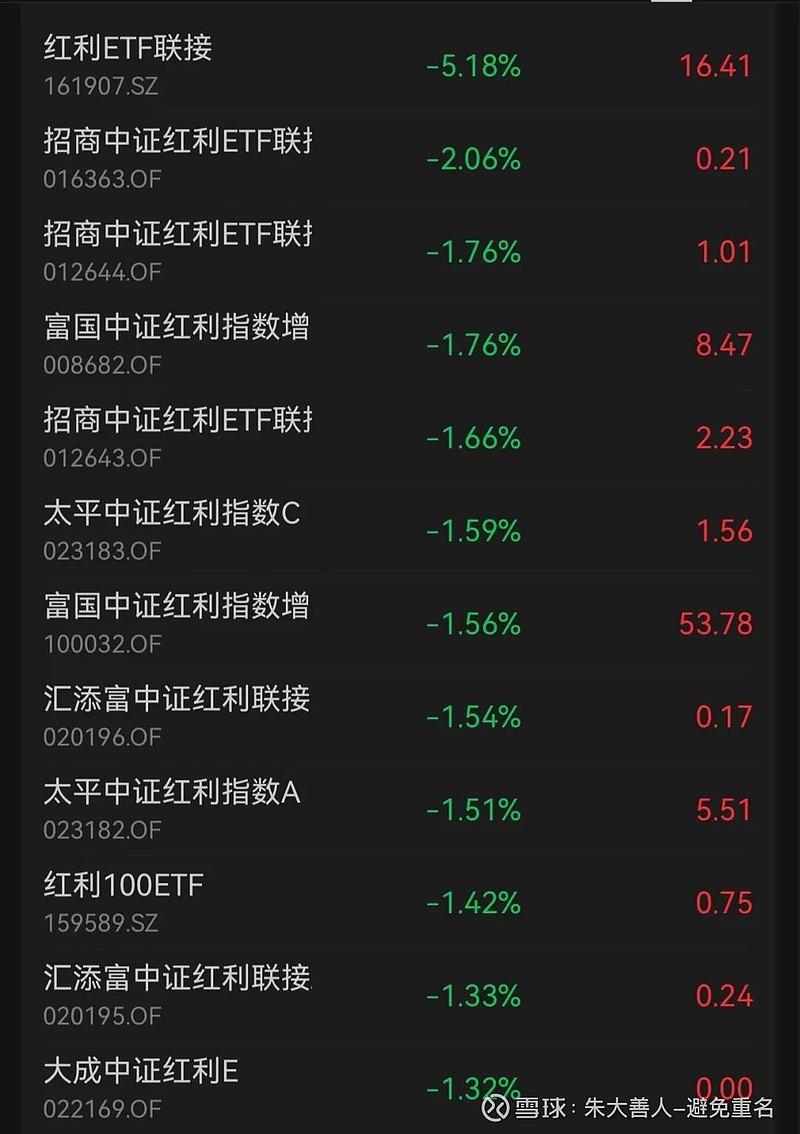【公告精选】中国铝业2024年预盈120亿至130亿元;汇源通信提示风险