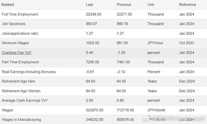 ST中泰大宗交易成交50.00万股 成交额225.00万元