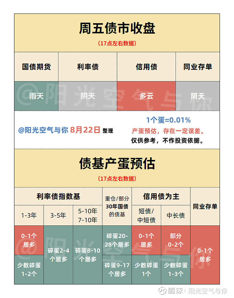 【公告精选】中国铝业2024年预盈120亿至130亿元；汇源通信提示风险